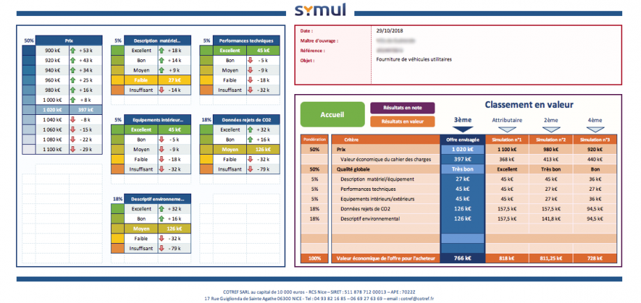 Capture symul valeurs 11 18